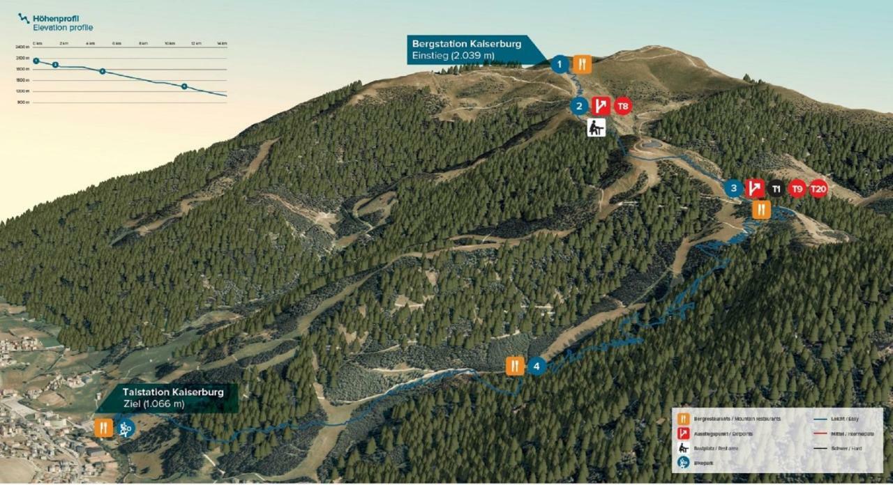 Bel Monte - Kaernten Card Sommer Inklusive